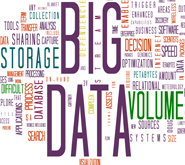 Data and marketing tools from Spring-Green