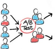 AB Testing